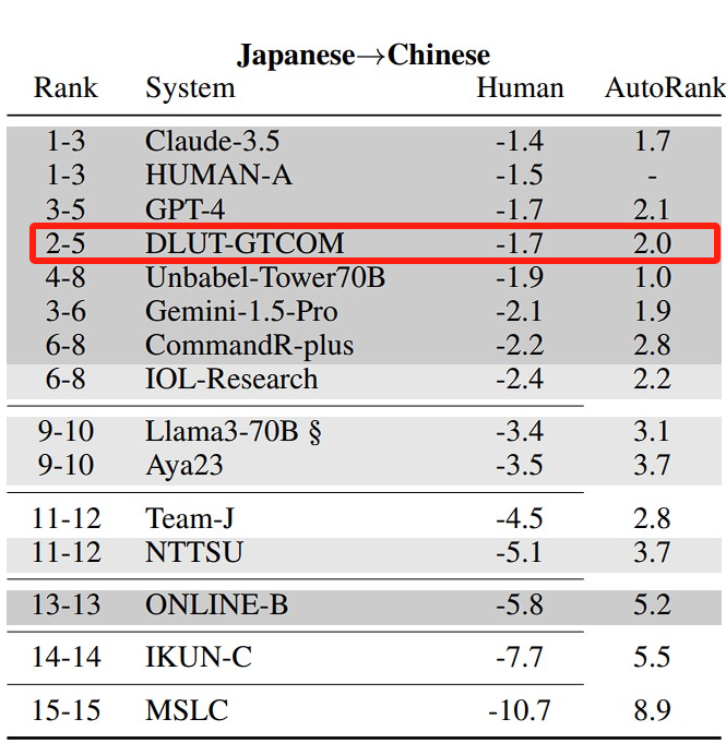 1734919780267337.png 圖片1.png